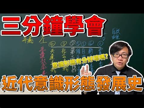 政治羅盤|【意識形態羅盤】意識形態羅盤：你知道現在它的變化嗎？